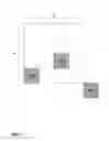 Fig. 08 - Parallel derived disparity vector for 3D video coding with neighbor-based disparity vector derivation