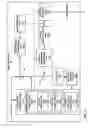 Fig. 09 - Parallel derived disparity vector for 3D video coding with neighbor-based disparity vector derivation