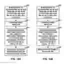 Fig. 13 - Parallel derived disparity vector for 3D video coding with neighbor-based disparity vector derivation