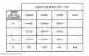 Fig. 01 - MOVING PICTURE CODING DEVICE, MOVING PICTURE CODING METHOD AND MOVING PICTURE CODING PROGRAM, AND MOVING PICTURE DECODING DEVICE, MOVING PICTURE DECODING METHOD AND MOVING PICTURE DECODING PROGRAM