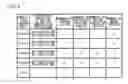 Fig. 05 - MOVING PICTURE CODING DEVICE, MOVING PICTURE CODING METHOD AND MOVING PICTURE CODING PROGRAM, AND MOVING PICTURE DECODING DEVICE, MOVING PICTURE DECODING METHOD AND MOVING PICTURE DECODING PROGRAM