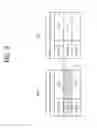 Fig. 09 - Method and apparatus for image coding/decoding