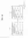 Fig. 11 - Method and apparatus for image coding/decoding