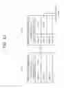 Fig. 12 - Method and apparatus for image coding/decoding