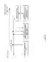 Fig. 06 - Hypothetical reference decoder model and conformance for cross-layer random access skipped pictures