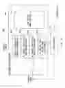 Fig. 06 - Video coding device and video coding method