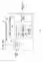 Fig. 08 - Video coding device and video coding method