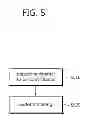 Fig. 06 - Encoding and decoding image using sample adaptive offset with start band indicator
