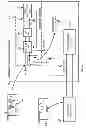 Fig. 05 - Extracting zero cross information in a powerline communication device