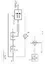 Fig. 07 - Extracting zero cross information in a powerline communication device