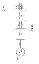 Fig. 04 - Signal duty cycle reduction
