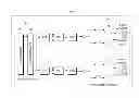 Fig. 01 - Precoder selection method and apparatus for performing hybrid beamforming in wireless communication system