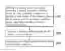 Fig. 01 - Method for signal estimation and compensation and apparatus using the same