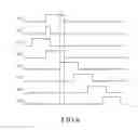 Fig. 07 - Shift register circuit