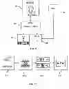 Fig. 07 - Apparatus and method for fluid phase fraction determination using X-rays