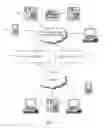 Fig. 02 - Optimized predictive routing and methods