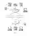 Fig. 02 - Optimized predictive routing and methods