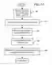 Fig. 10 - Partial CipherText updates using variable-length segments delineated by pattern matching and encrypted by fixed-length blocks