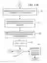 Fig. 12 - Partial CipherText updates using variable-length segments delineated by pattern matching and encrypted by fixed-length blocks