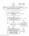Fig. 19 - Partial CipherText updates using variable-length segments delineated by pattern matching and encrypted by fixed-length blocks