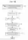Fig. 20 - Partial CipherText updates using variable-length segments delineated by pattern matching and encrypted by fixed-length blocks
