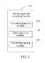 Fig. 03 - ELECTRONIC DEVICE AND METHOD FOR SWITCHING RECORDING MODES