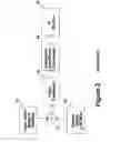 Fig. 03 - Method and apparatus to evaluate audio equipment via filter banks