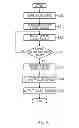 Fig. 07 - Directional microphone and operating method thereof