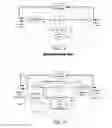 Fig. 02 - Listening system with an improved feedback cancellation system, a method and use