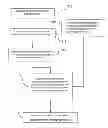 Fig. 01 - Method and apparatus for checking a security feature of a value document