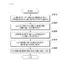 Fig. 08 - VIDEO SEARCH APPARATUS AND METHOD