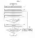Fig. 08 - Method and apparatus for estimating pose
