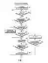 Fig. 06 - Method and apparatus for protecting eyesight