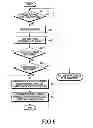 Fig. 07 - Method and apparatus for protecting eyesight
