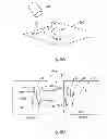 Fig. 06 - Object-Tracking systems and methods