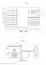 Fig. 09 - Dram c adjustment of automatic license plate recognition processing based on vehicle class information