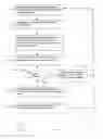 Fig. 04 - Electronic Toll Management and Vehicle Identification