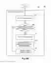 Fig. 12 - Electronic Toll Management and Vehicle Identification
