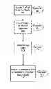 Fig. 01 - Methods of Predicting Musculoskeletal Disease