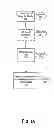 Fig. 02 - Methods of Predicting Musculoskeletal Disease