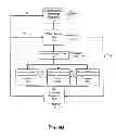 Fig. 12 - Methods of Predicting Musculoskeletal Disease