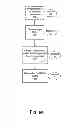 Fig. 16 - Methods of Predicting Musculoskeletal Disease