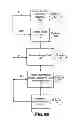 Fig. 20 - Methods of Predicting Musculoskeletal Disease