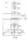 Fig. 22 - Methods of Predicting Musculoskeletal Disease