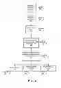 Fig. 23 - Methods of Predicting Musculoskeletal Disease