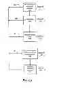 Fig. 28 - Methods of Predicting Musculoskeletal Disease