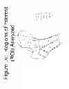 Fig. 30 - Methods of Predicting Musculoskeletal Disease
