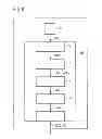 Fig. 08 - Method and apparatus to automatically implement a selection procedure on image data to generate a selected image data set