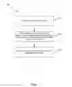 Fig. 02 - Method and apparatus for authentication of a coin or other manufactured item