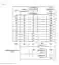 Fig. 06 - Method and apparatus for identifying root cause of defect using composite defect map